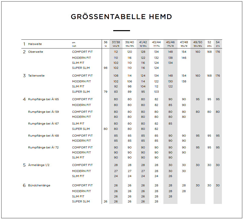 ETERNA Maßtabelle für Hemden der Passformen Comfort, Modern und Slim-Fit. Sowie für alle Hemden mit extra Ärmellängen.